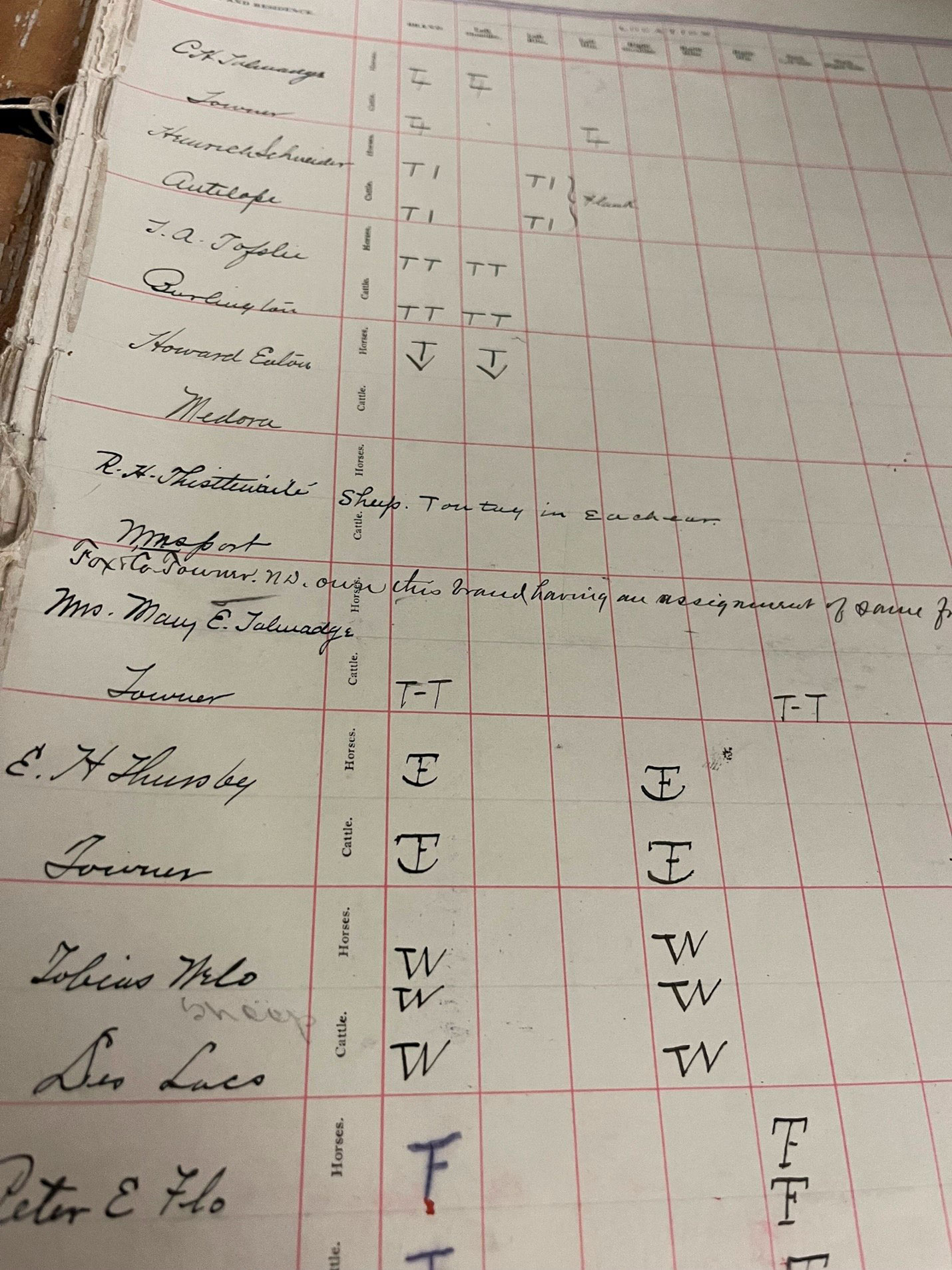 An old spreadsheet page with handwritten names and their brands